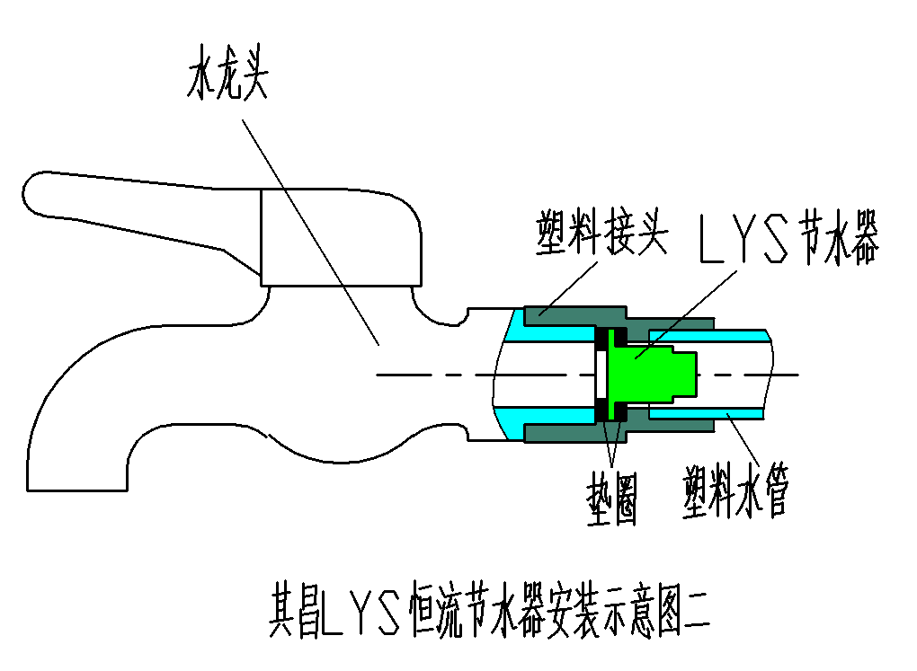 LYS自动限流器安装图示意图二