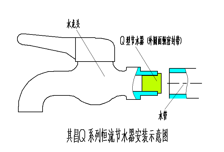 Q系列自来水节水阀与水龙头的安装示意图