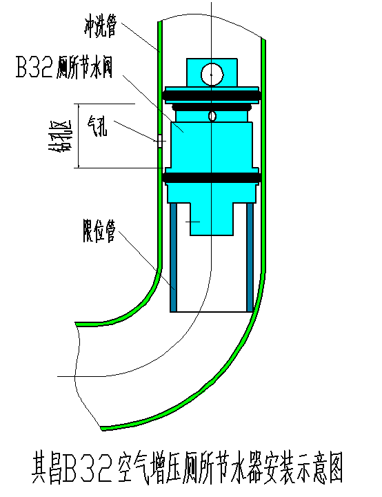 气水混合式厕所节水器安装示意图