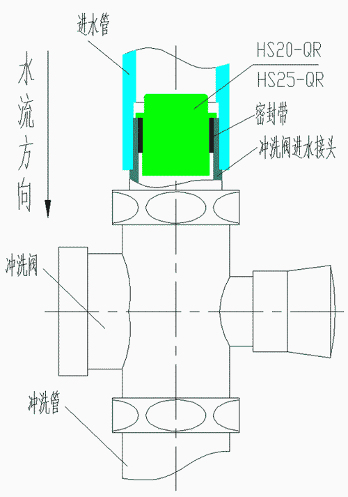 恒流厕所节水阀安装示意图